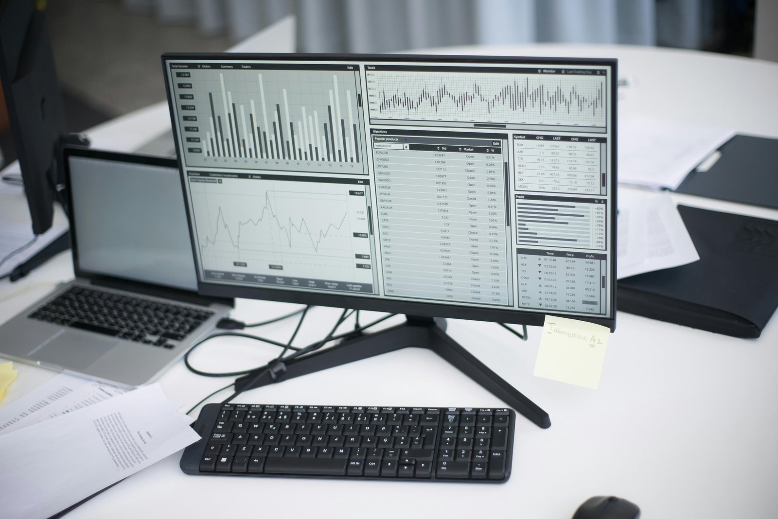 De-identified student activity dataset released for learning analytics