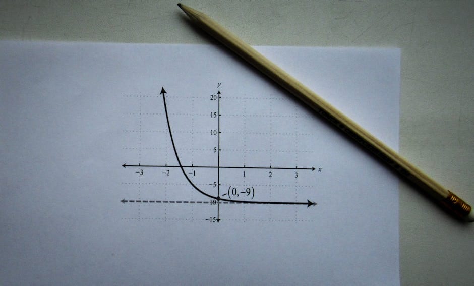 Tensor product formulas extend to two graph polynomials
