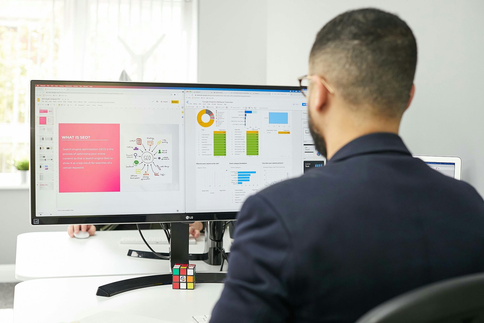 Digital transformation improved financial management efficiency