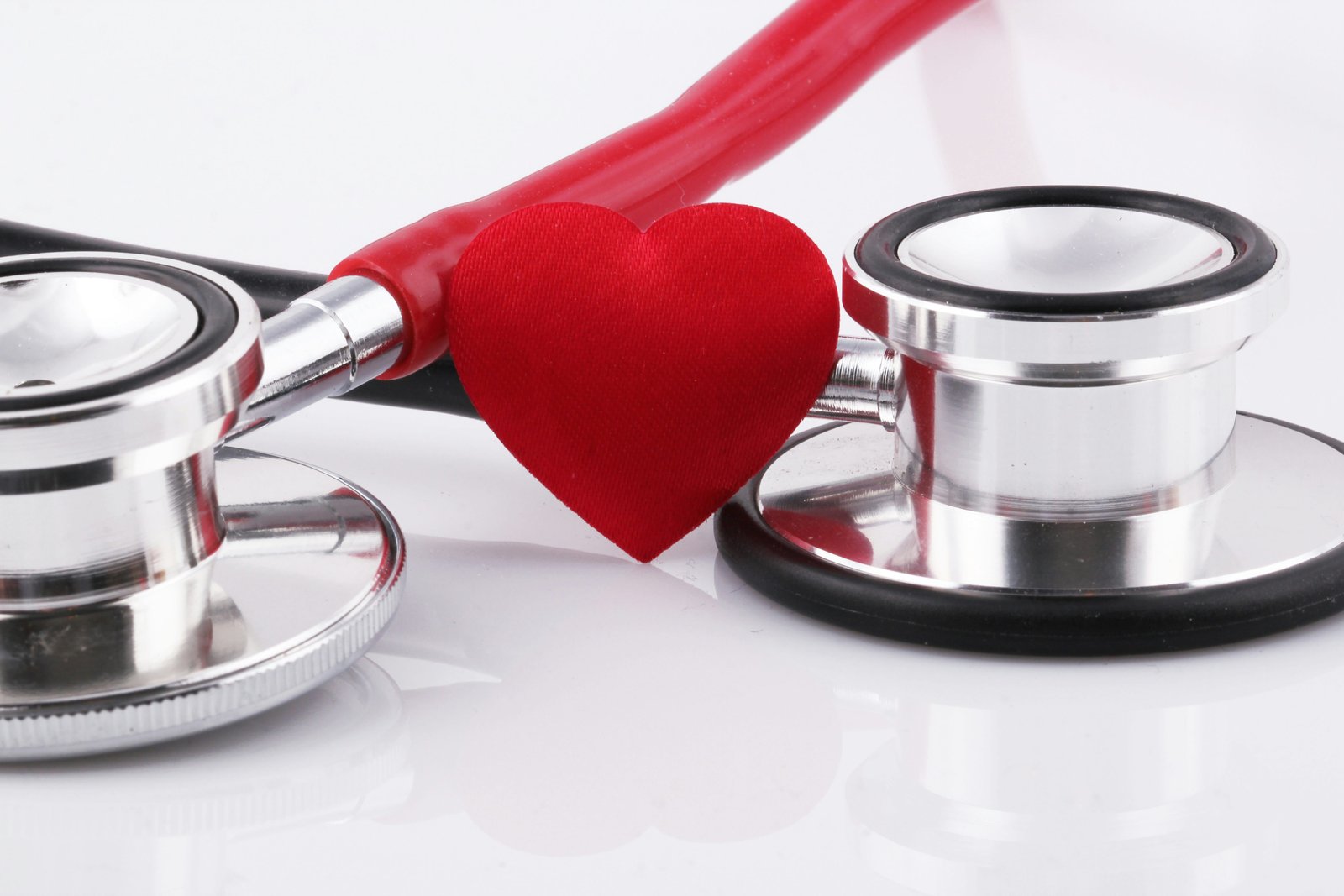 Non-pregnancy SCAD showed low but significant in-hospital mortality