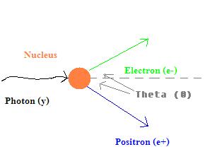 Next-to-leading power terms can be significant in slepton pair production
