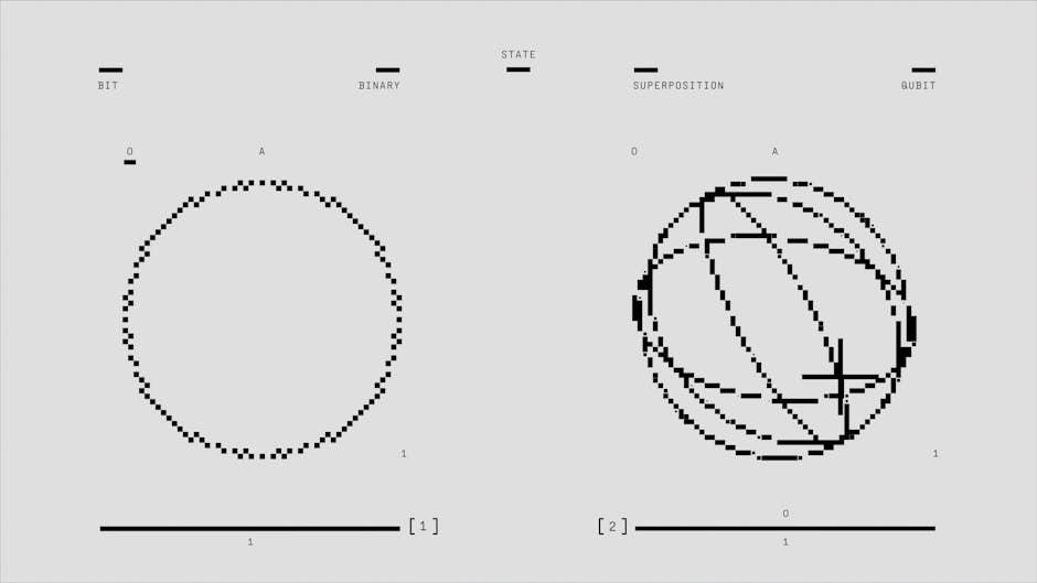 Replica manifolds explain matching butterfly velocities
