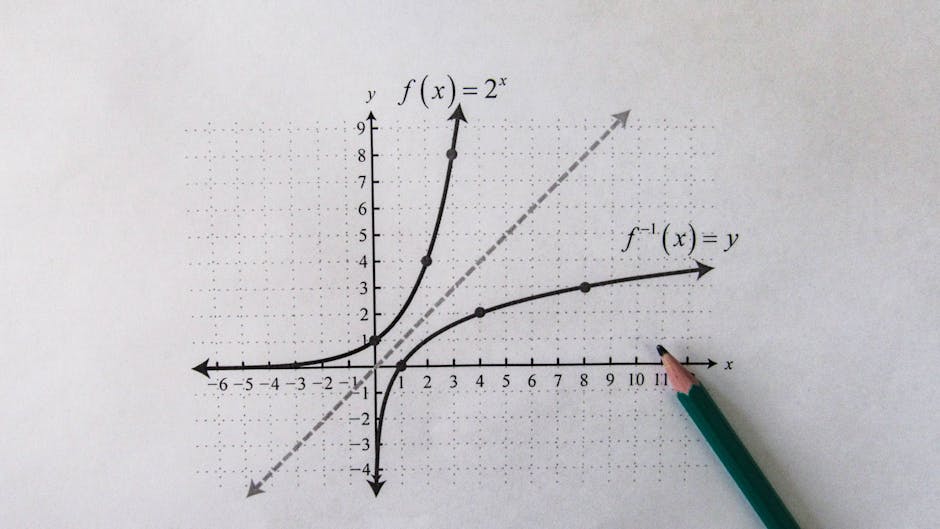New bounds for inequalities under concavity assumptions